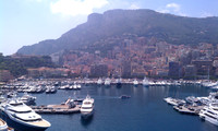 Europe Travel